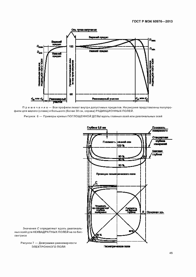 Страница 50 ГОСТ Р МЭК 60976-2013