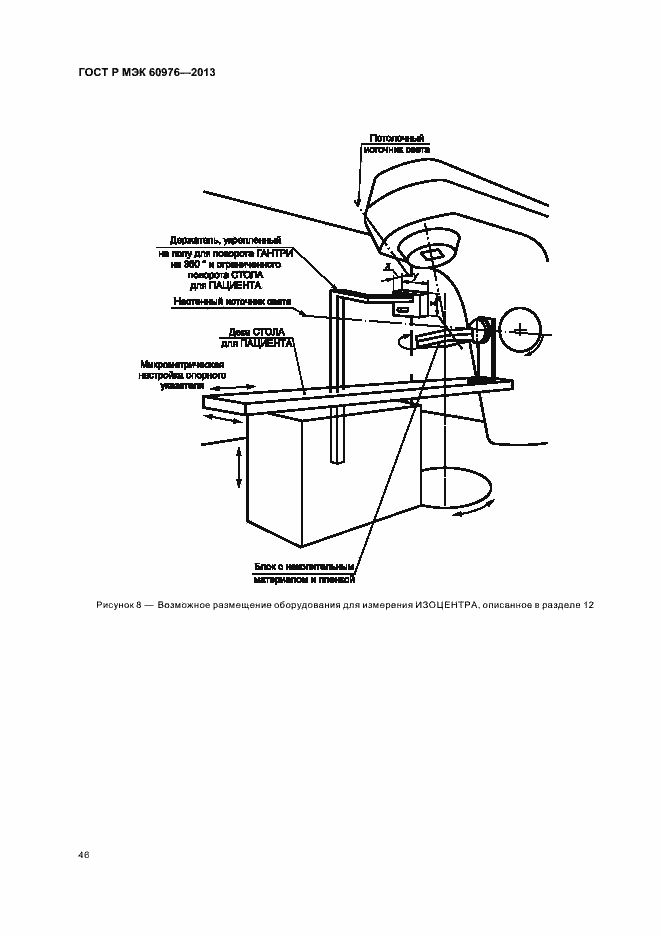 Страница 51 ГОСТ Р МЭК 60976-2013
