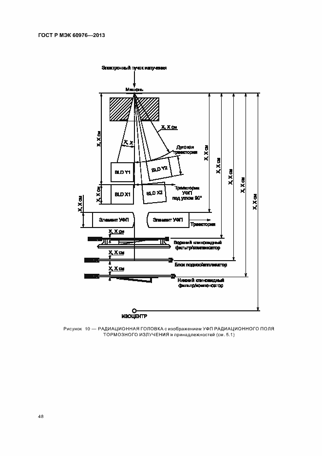 Страница 53 ГОСТ Р МЭК 60976-2013