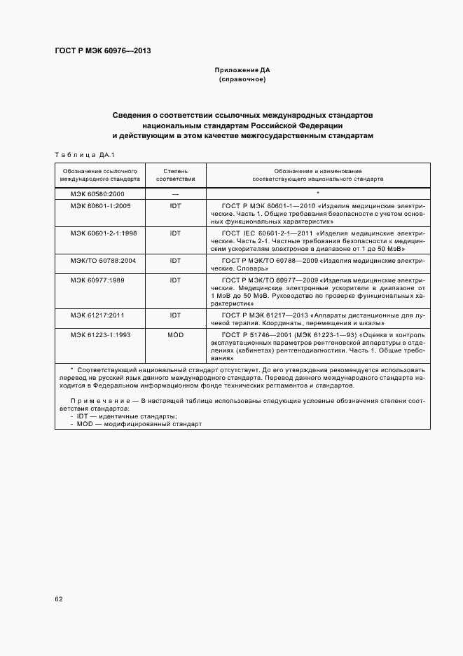 Страница 67 ГОСТ Р МЭК 60976-2013