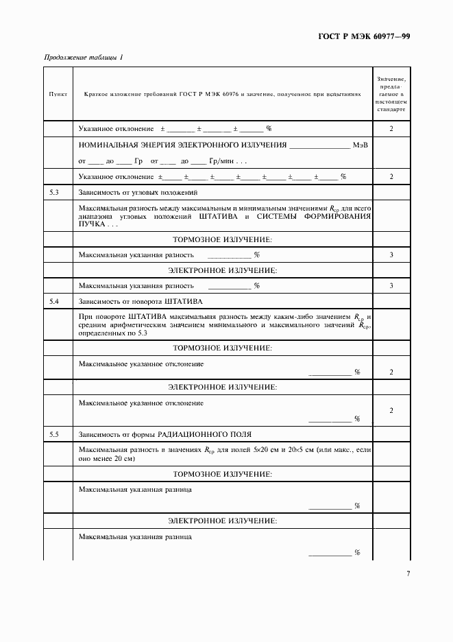 Страница 11 ГОСТ Р МЭК 60977-99