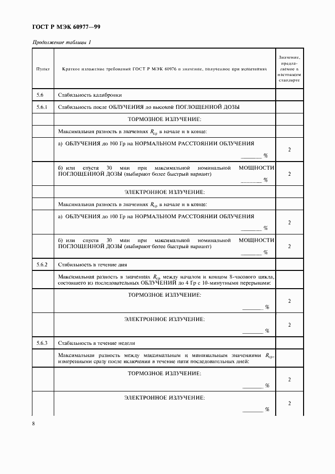 Страница 12 ГОСТ Р МЭК 60977-99