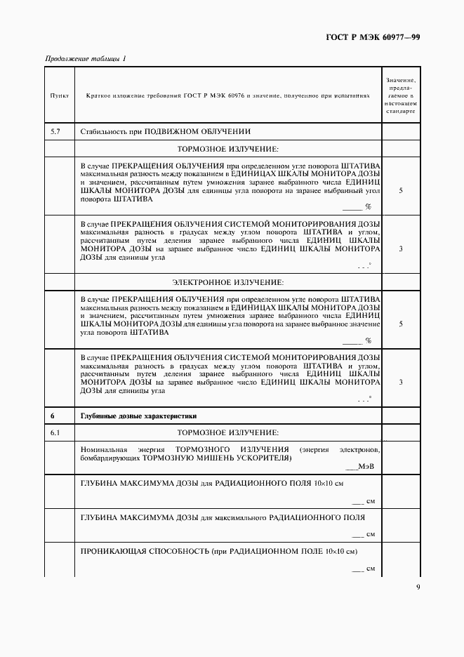 Страница 13 ГОСТ Р МЭК 60977-99