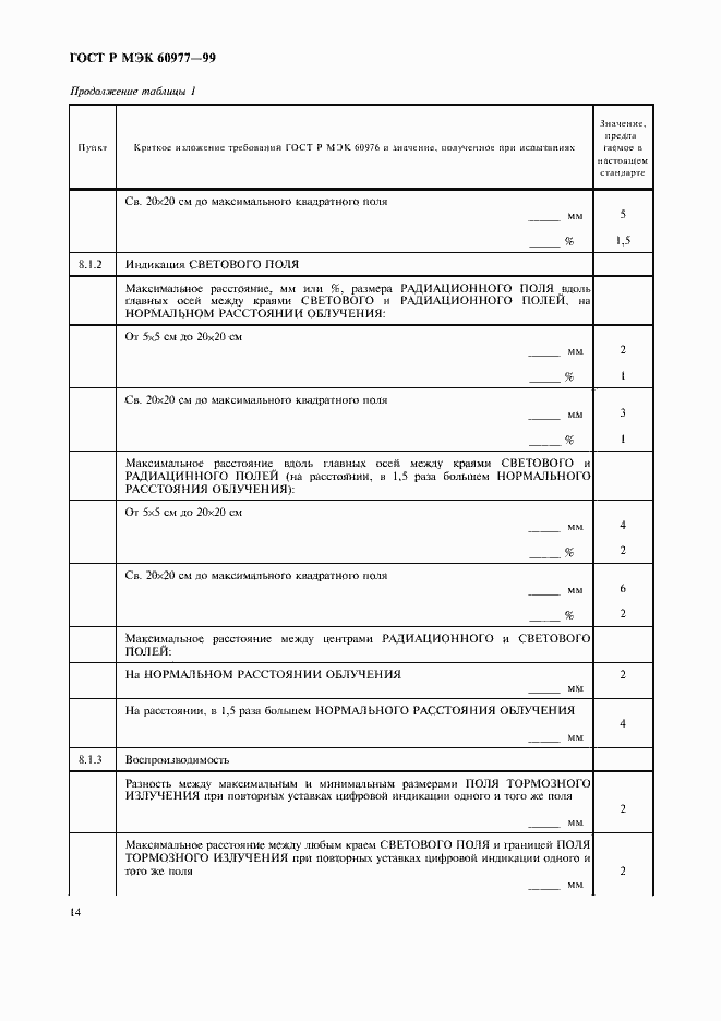 Страница 18 ГОСТ Р МЭК 60977-99