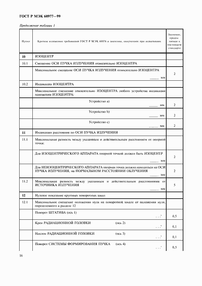 Страница 20 ГОСТ Р МЭК 60977-99