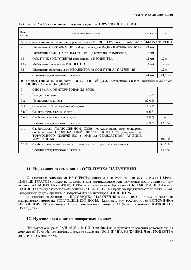 Страница 29 ГОСТ Р МЭК 60977-99