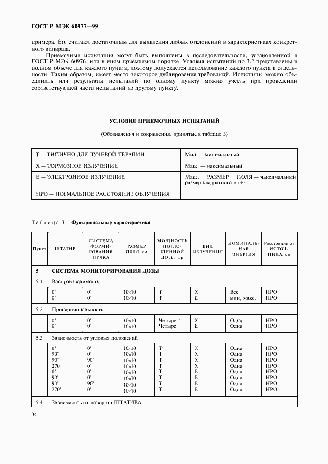 Страница 38 ГОСТ Р МЭК 60977-99
