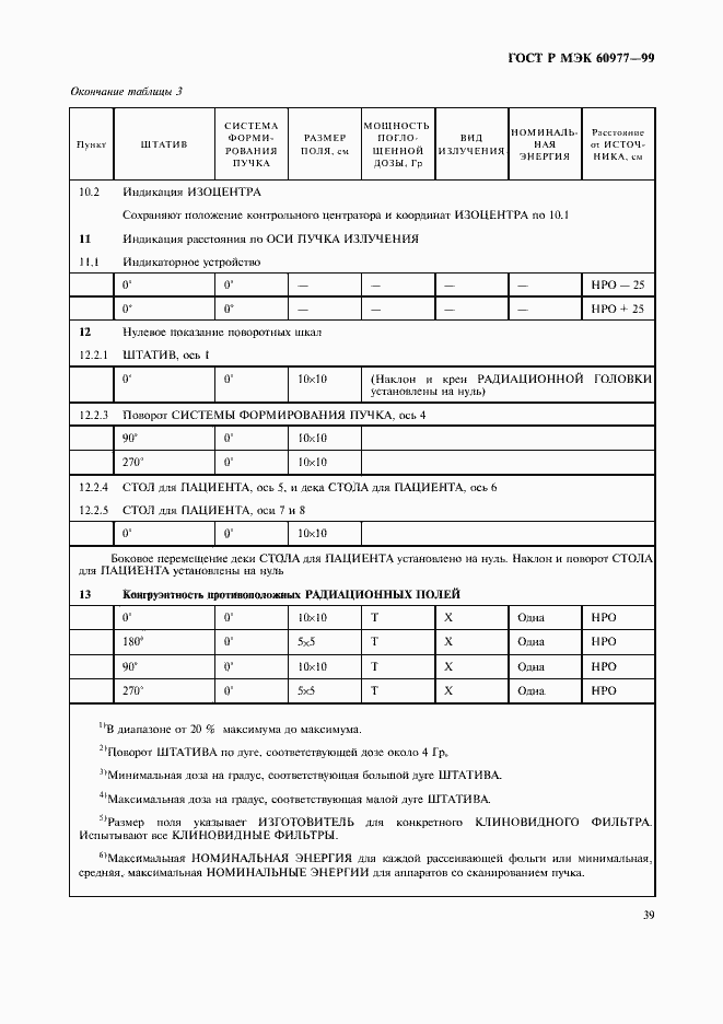Страница 43 ГОСТ Р МЭК 60977-99