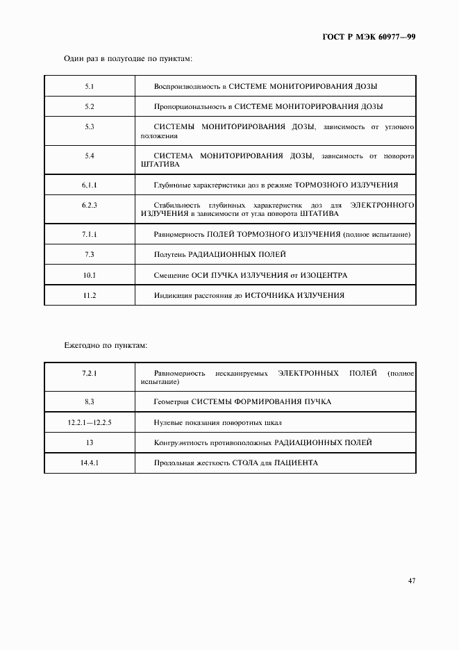 Страница 51 ГОСТ Р МЭК 60977-99
