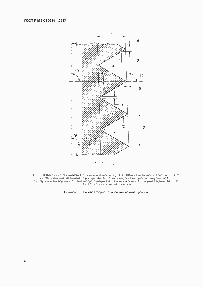 Страница 11 ГОСТ Р МЭК 60981-2017
