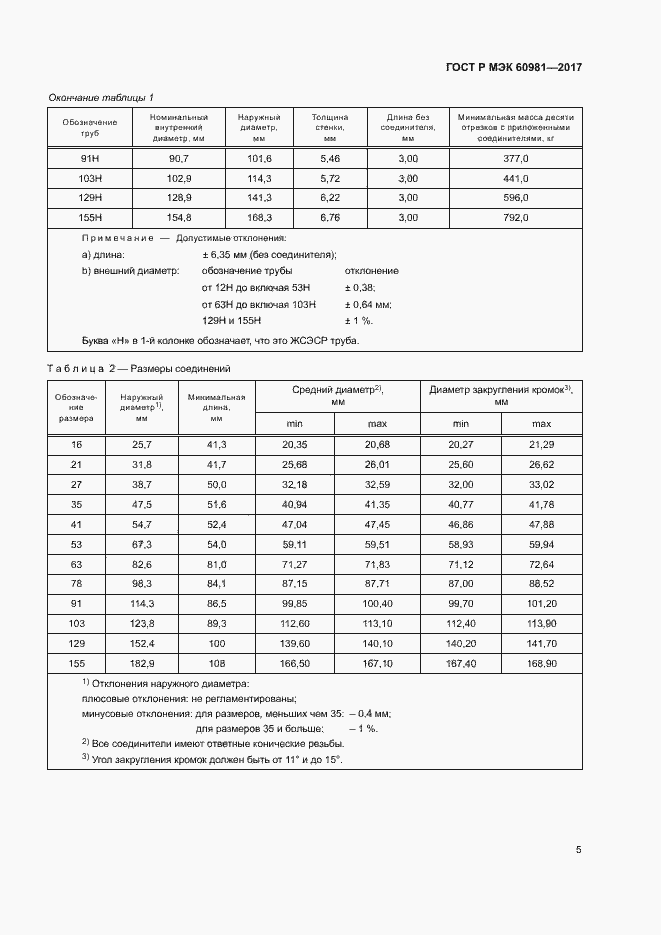 Страница 8 ГОСТ Р МЭК 60981-2017