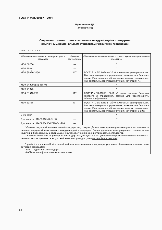 Страница 26 ГОСТ Р МЭК 60987-2011