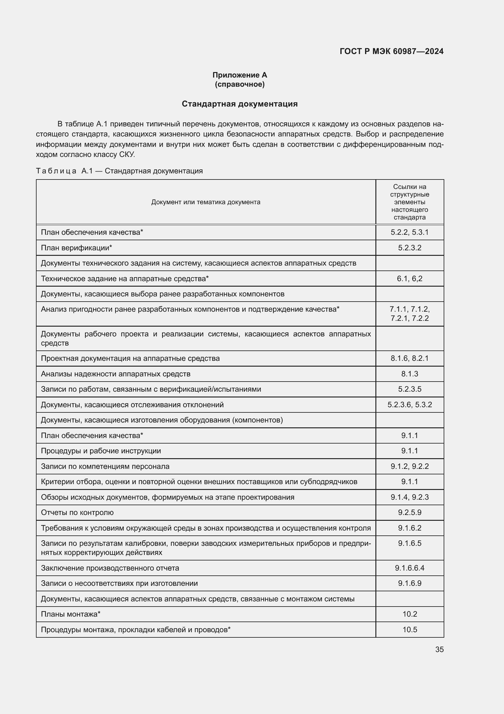 Страница 41 ГОСТ Р МЭК 60987-2024