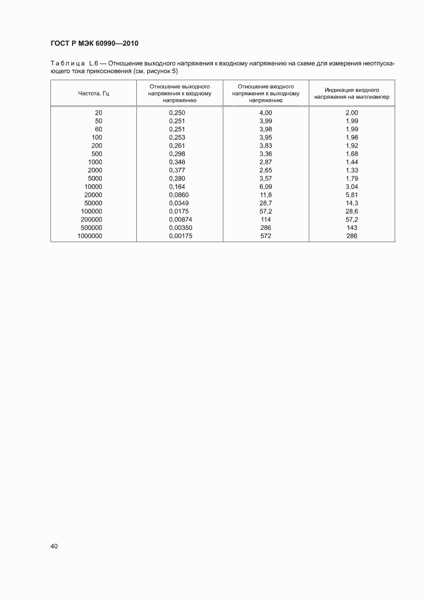 Страница 46 ГОСТ Р МЭК 60990-2010