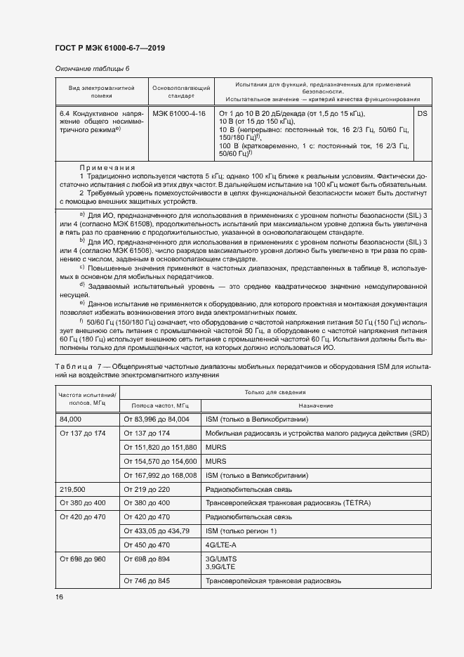 Страница 20 ГОСТ Р МЭК 61000-6-7-2019