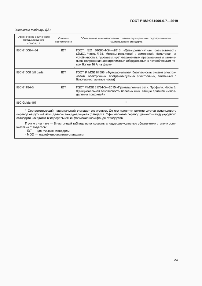 Страница 27 ГОСТ Р МЭК 61000-6-7-2019