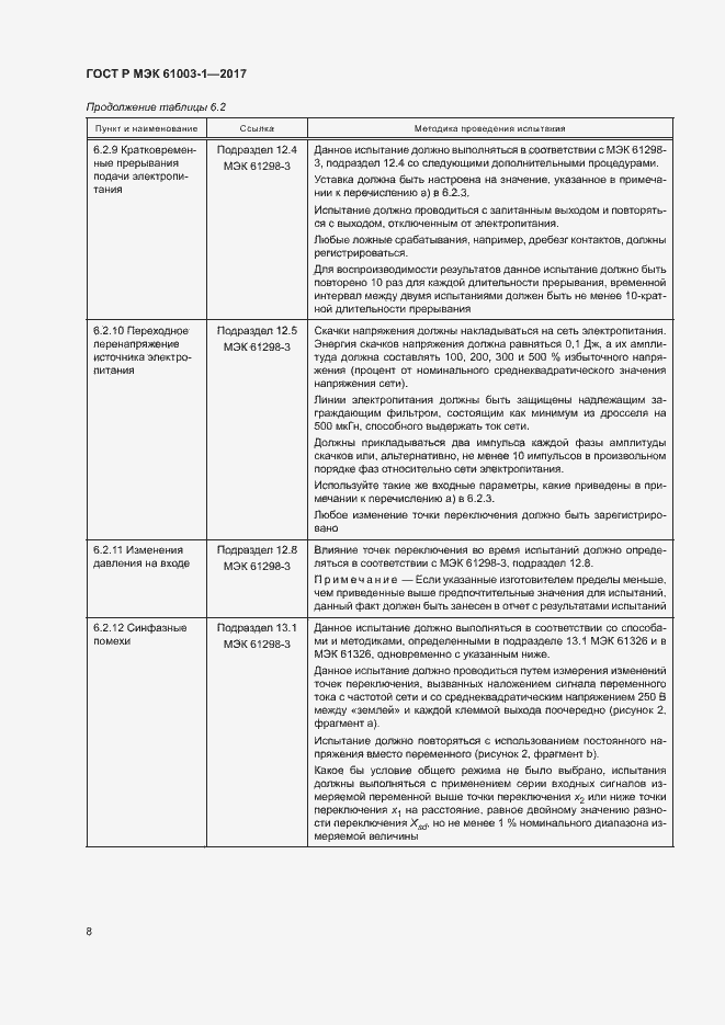 Страница 12 ГОСТ Р МЭК 61003-1-2017