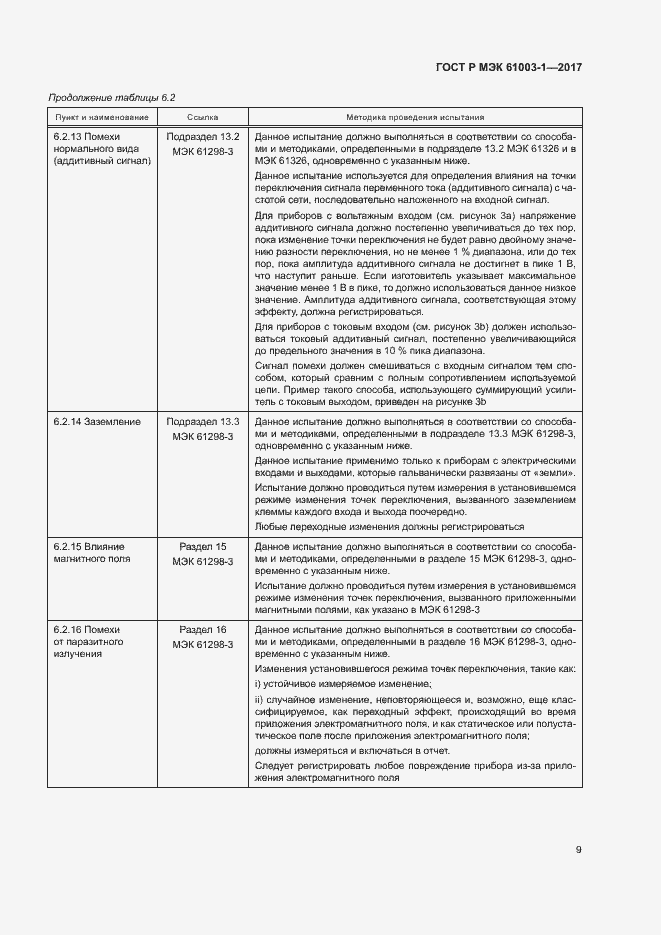 Страница 13 ГОСТ Р МЭК 61003-1-2017