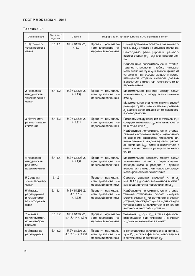 Страница 18 ГОСТ Р МЭК 61003-1-2017