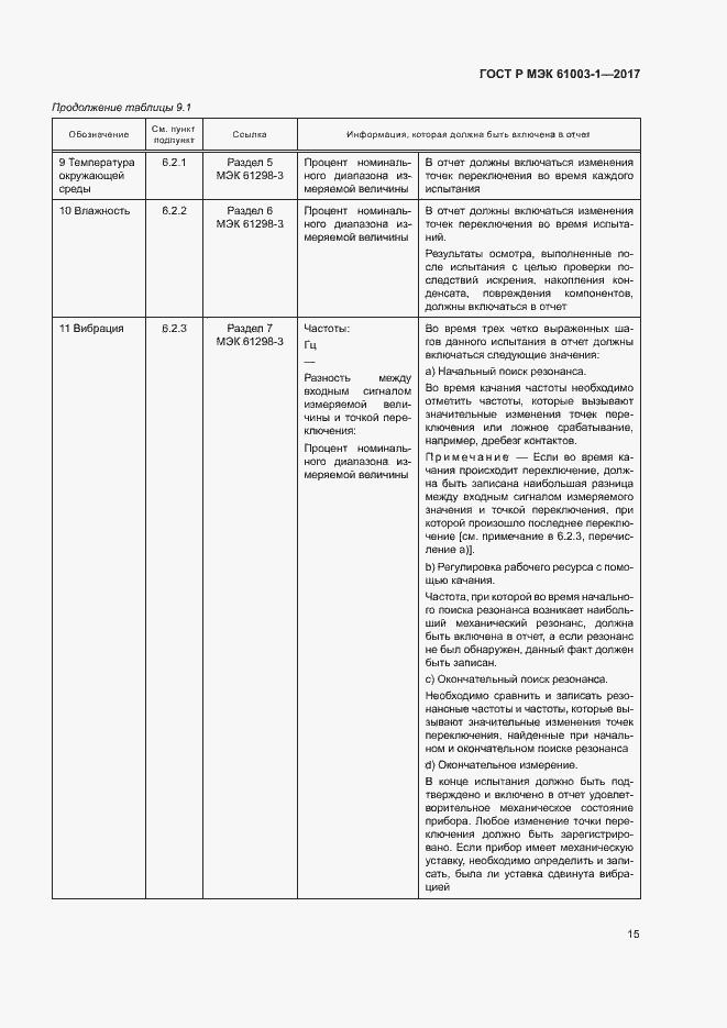 Страница 19 ГОСТ Р МЭК 61003-1-2017