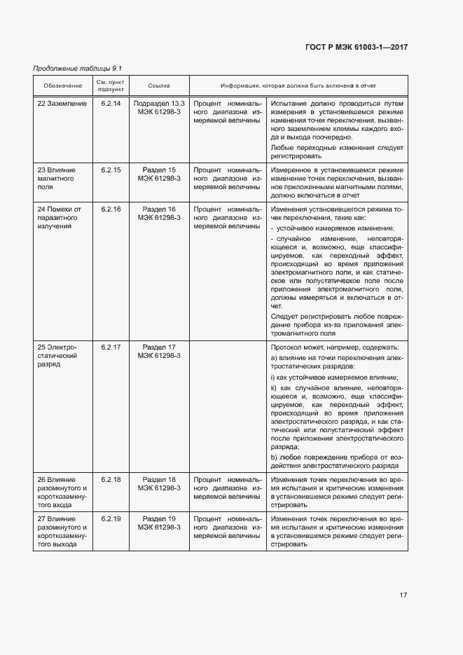 Страница 21 ГОСТ Р МЭК 61003-1-2017