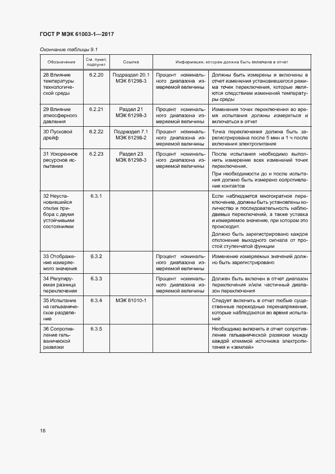 Страница 22 ГОСТ Р МЭК 61003-1-2017