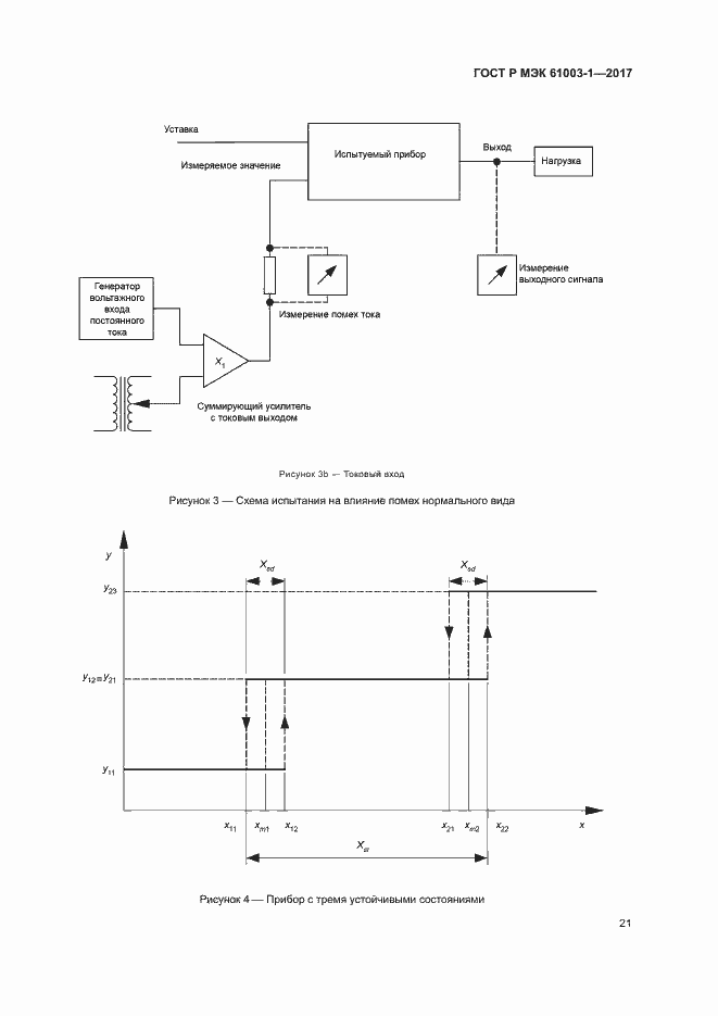 Страница 25 ГОСТ Р МЭК 61003-1-2017