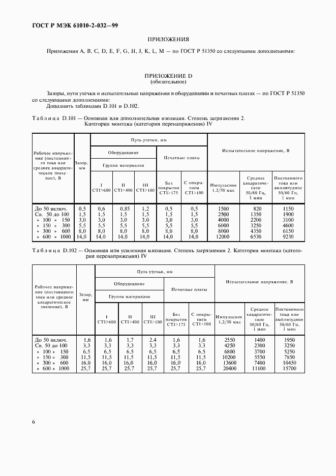 Страница 11 ГОСТ Р МЭК 61010-2-032-99
