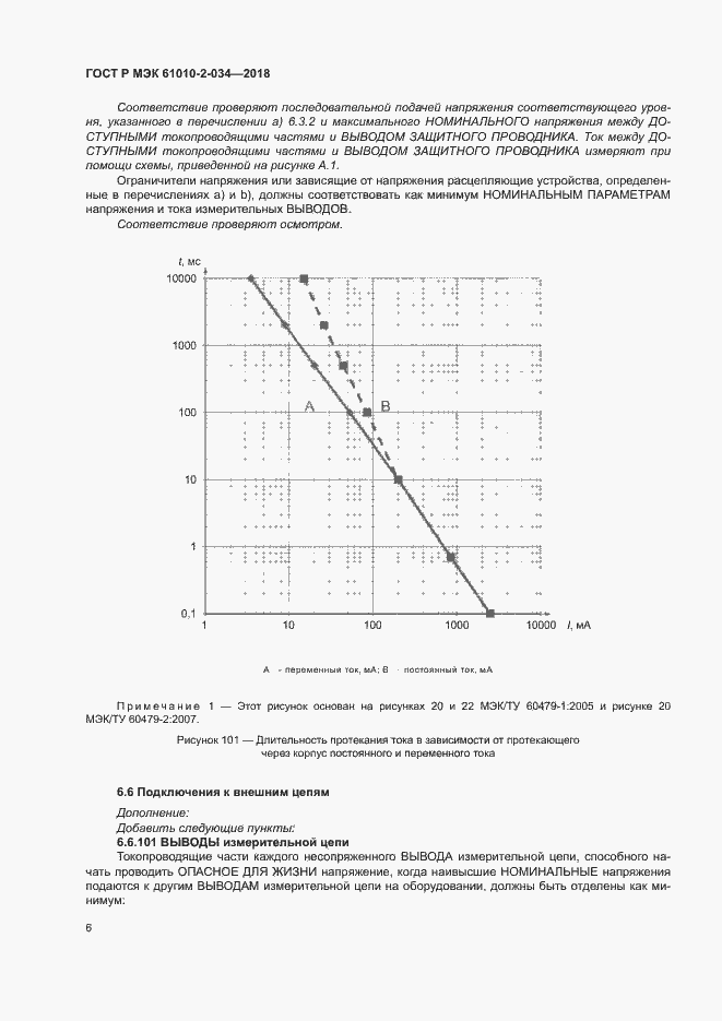 Страница 12 ГОСТ Р МЭК 61010-2-034-2018