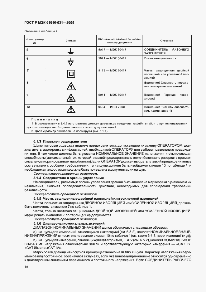 Страница 14 ГОСТ Р МЭК 61010-031-2005