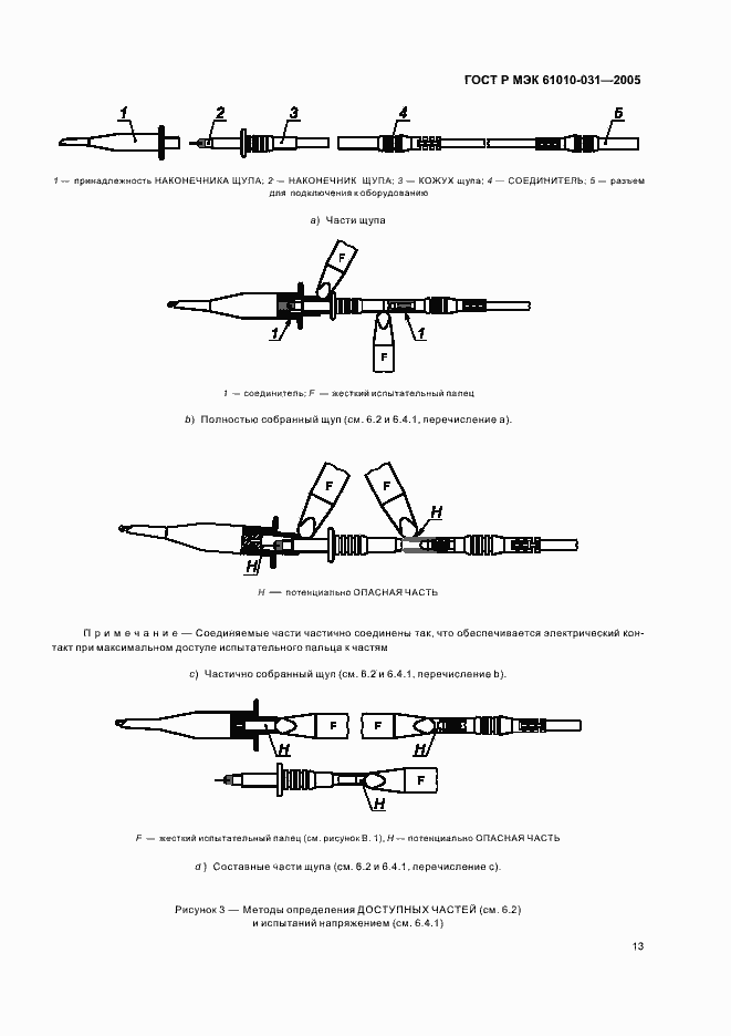 Страница 17 ГОСТ Р МЭК 61010-031-2005