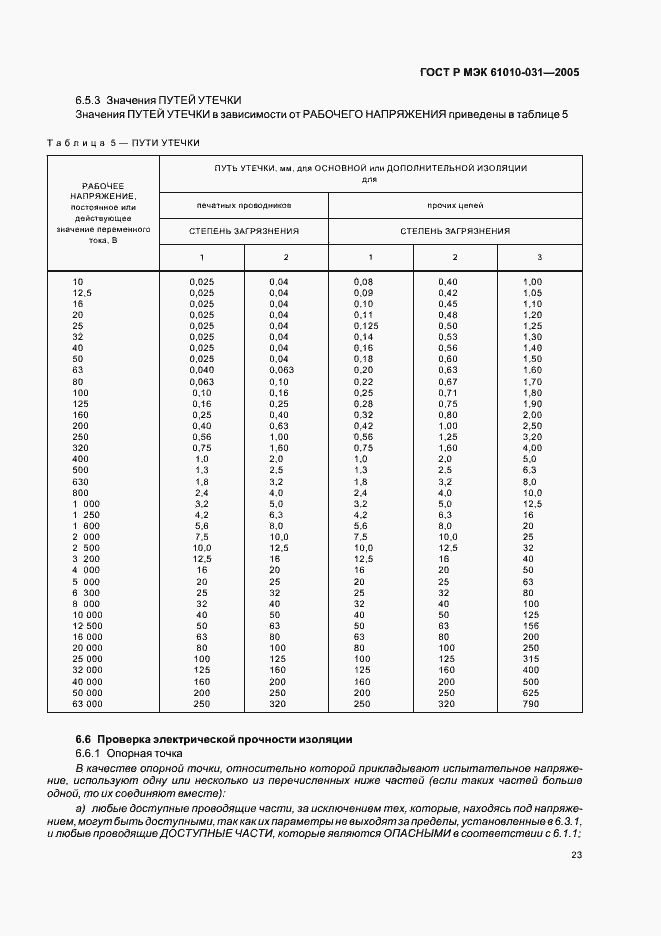 Страница 27 ГОСТ Р МЭК 61010-031-2005