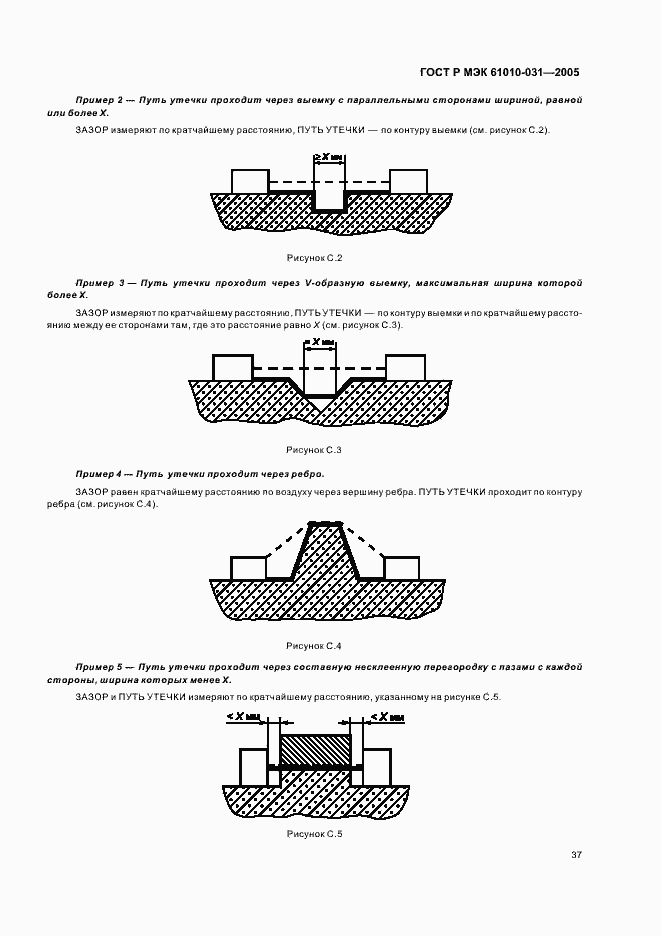 Страница 41 ГОСТ Р МЭК 61010-031-2005