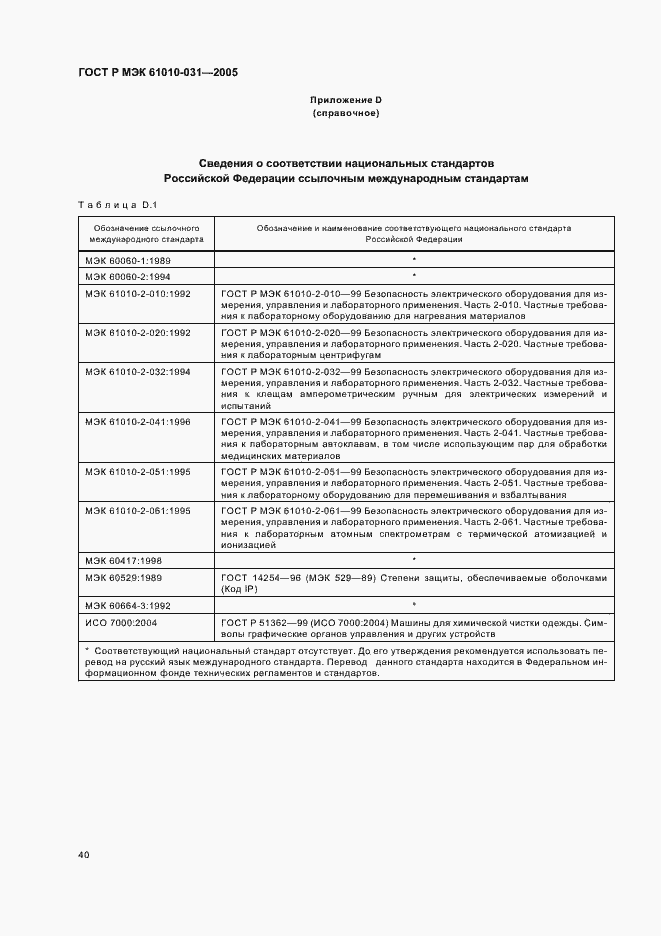 Страница 44 ГОСТ Р МЭК 61010-031-2005