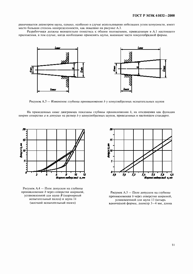 Страница 15 ГОСТ Р МЭК 61032-2000