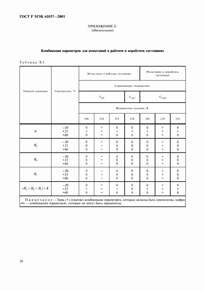 Страница 27 ГОСТ Р МЭК 61037-2001