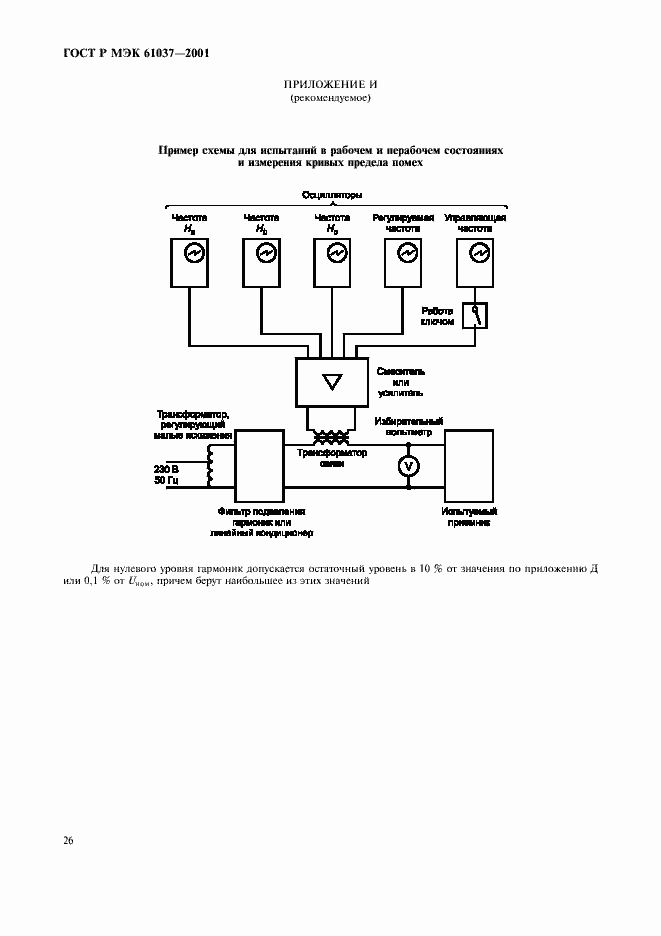 Страница 29 ГОСТ Р МЭК 61037-2001