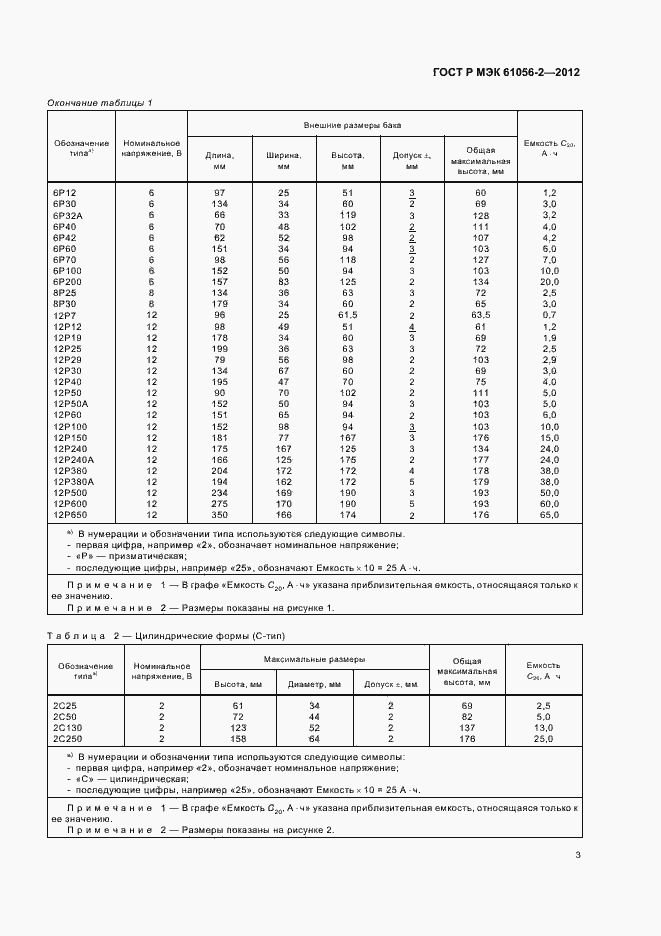 Страница 7 ГОСТ Р МЭК 61056-2-2012