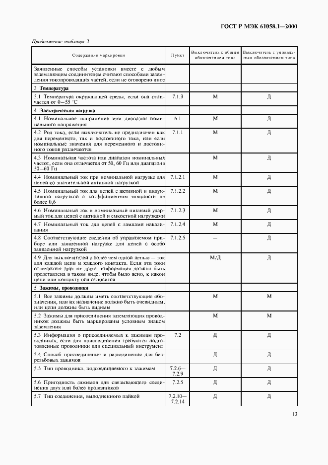 Страница 17 ГОСТ Р МЭК 61058.1-2000