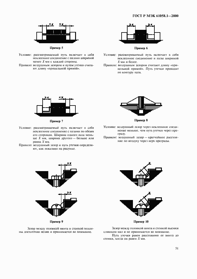 Страница 55 ГОСТ Р МЭК 61058.1-2000
