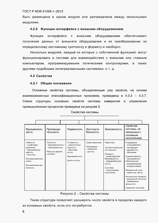 Страница 14 ГОСТ Р МЭК 61069-1-2012