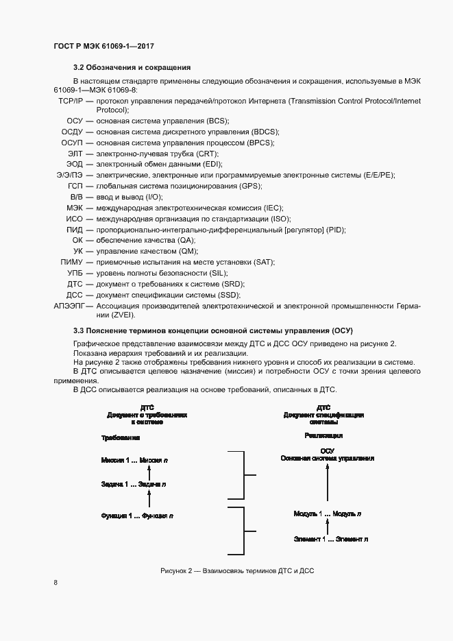 Страница 13 ГОСТ Р МЭК 61069-1-2017