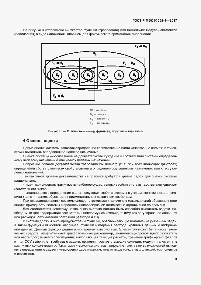 Страница 14 ГОСТ Р МЭК 61069-1-2017