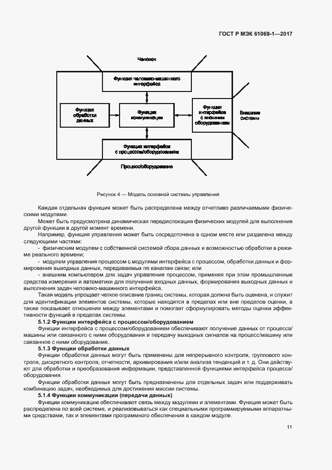 Страница 16 ГОСТ Р МЭК 61069-1-2017