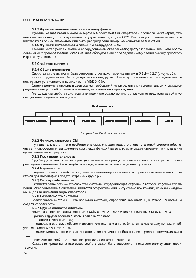Страница 17 ГОСТ Р МЭК 61069-1-2017