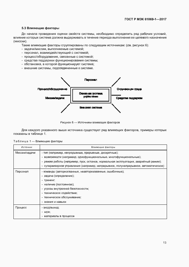 Страница 18 ГОСТ Р МЭК 61069-1-2017