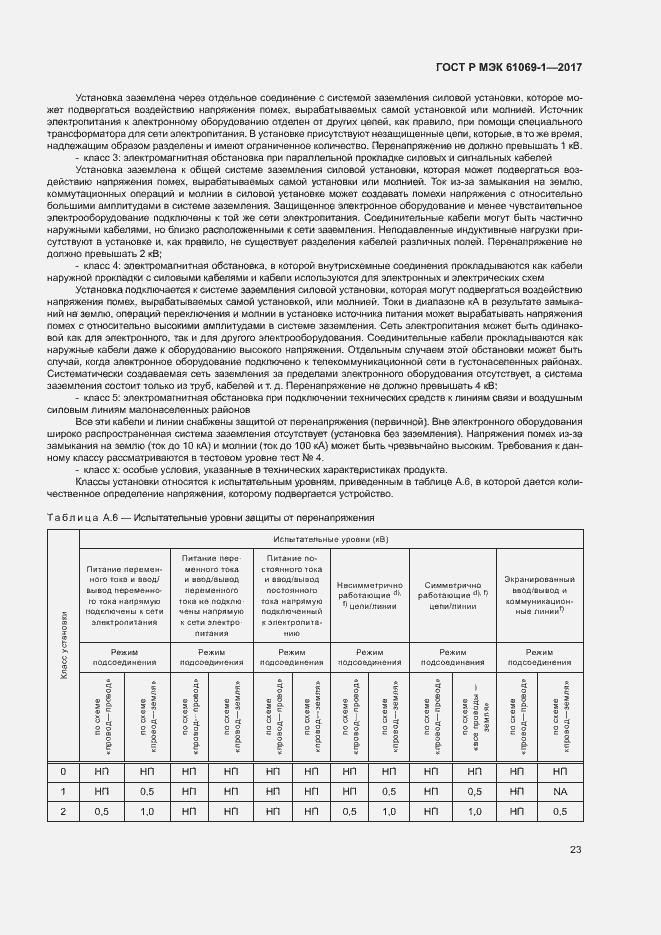 Страница 28 ГОСТ Р МЭК 61069-1-2017