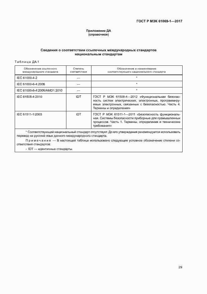 Страница 34 ГОСТ Р МЭК 61069-1-2017