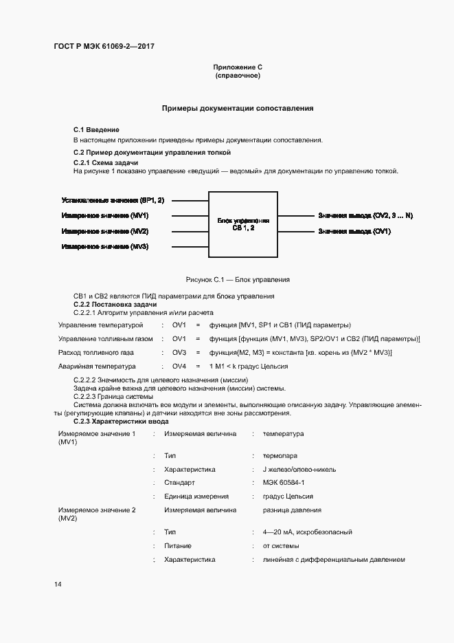 Страница 19 ГОСТ Р МЭК 61069-2-2017