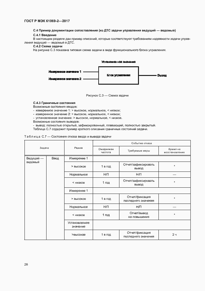 Страница 31 ГОСТ Р МЭК 61069-2-2017